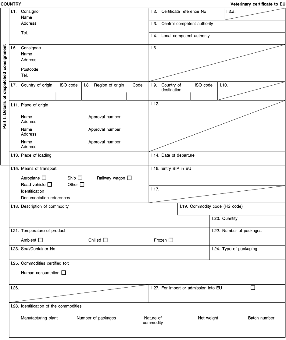 Import Permit: Products Intended For Human Consumption Requirements For  Importing Animal Products