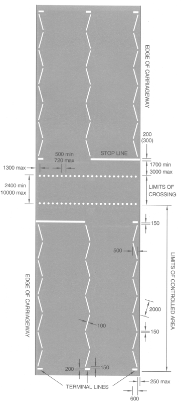 Road crossings explained - zebra, pelican, puffin and toucan crossings