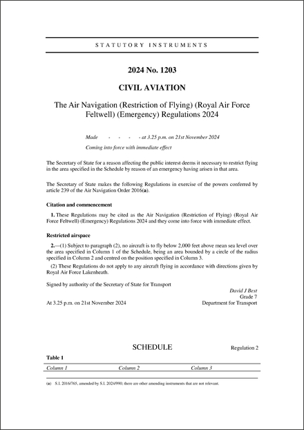 The Air Navigation (Restriction of Flying) (Royal Air Force Feltwell) (Emergency) Regulations 2024