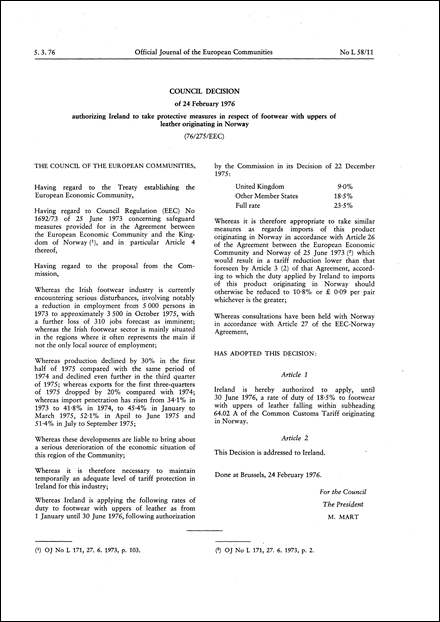 Council Decision of 24 February 1976 authorizing Ireland to take protective measures in respect of footwear with uppers of leather originating in Norway