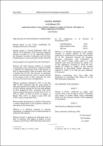 Council Decision of 24 February 1976 authorizing Ireland to take protective measures in respect of footwear with uppers of leather originating in Switzerland