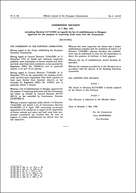 86/245/EEC: Commission Decision of 2 May 1986 amending Decision 82/733/EEC as regards the list of establishments in Hungary approved for the purpose of importing fresh meat into the Community
