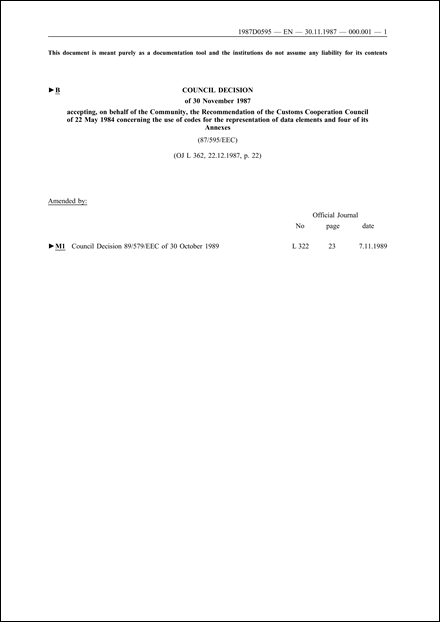 87/595/EEC: Council Decision of 30 November 1987 accepting, on behalf of the Community, the Recommendation of the Customs Cooperation Council of 22 May 1984 concerning the use of codes for the representation of data elements and four of its Annexes