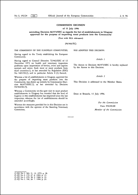 96/466/EC: Commission Decision of 15 July 1996 amending Decision 86/473/EEC as regards the list of establishments in Uruguay approved for the purpose of importing meat products into the Community (Text with EEA relevance)