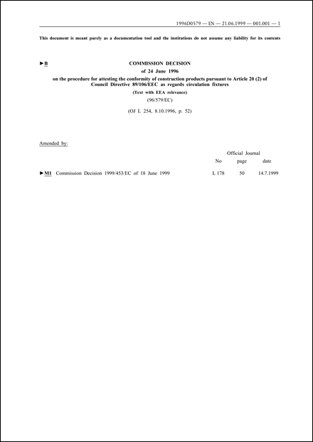 96/579/EC: Commission Decision of 24 June 1996 on the procedure for attesting the conformity of construction products pursuant to Article 20 (2) of Council Directive 89/106/EEC as regards circulation fixtures (Text with EEA relevance)