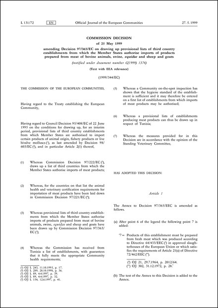 1999/344/EC: Commission Decision of 25 May 1999 amending Decision 97/365/EC on drawing up provisional lists of third country establishments from which the Member States authorise imports of products prepared from meat of bovine animals, swine, equidae and sheep and goats (notified under document number C(1999) 1374) (Text with EEA relevance)