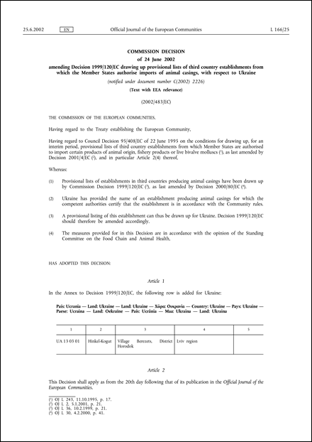 2002/483/EC: Commission Decision of 24 June 2002 amending Decision 1999/120/EC drawing up provisional lists of third country establishments from which the Member States authorise imports of animal casings, with respect to Ukraine (Text with EEA relevance) (notified under document number C(2002) 2226)