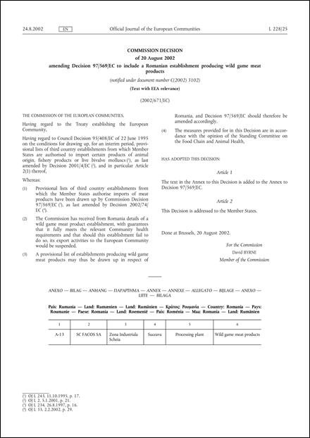 2002/671/EC: Commission Decision of 20 August 2002 amending Decision 97/569/EC to include a Romanian establishment producing wild game meat products (Text with EEA relevance) (notified under document number C(2002) 3102)