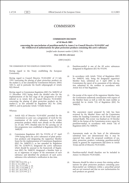 2003/166/EC: Commission Decision of 10 March 2003 concerning the non-inclusion of parathion-methyl in Annex I to Council Directive 91/414/EEC and the withdrawal of authorisations for plant protection products containing this active substance (Text with EEA relevance) (notified under document number C(2003) 724)
