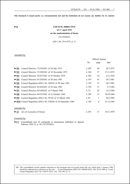 Council Directive 72/159/EEC of 17 April 1972 on the modernization of farms