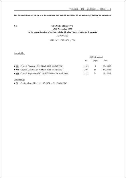 Council Directive 73/404/EEC of 22 November 1973 on the approximation of the laws of the Member States relating to detergents