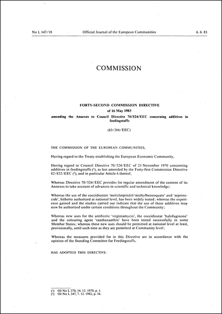 Forty-second Commission Directive 83/266/EEC of 16 May 1983 amending the Annexes to Council Directive 70/524/EEC concerning additives in feedingstuffs