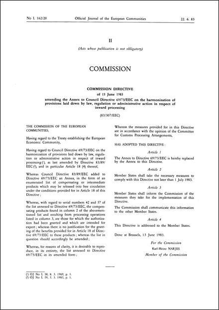Commission Directive 83/307/EEC of 13 June 1983 amending the Annex to Council Directive 69/73/EEC on the harmonization of provisions laid down by law, regulation or administrative action in respect of inward processing
