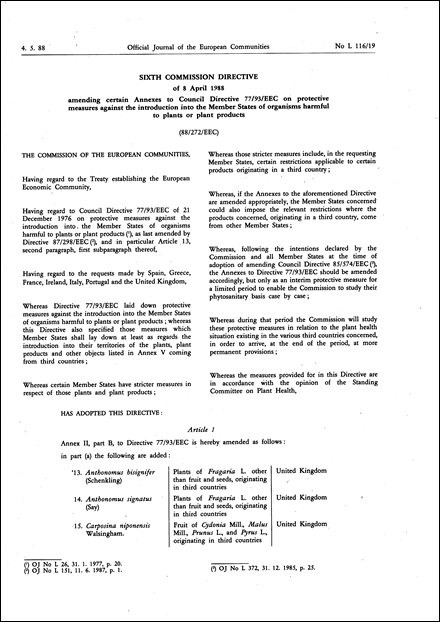 Sixth Commission Directive 88/272/EEC of 8 April 1988 amending certain Annexes to Council Directive 77/93/EEC on protective measures against the introduction into the Member States of organisms harmful to plants or plant products