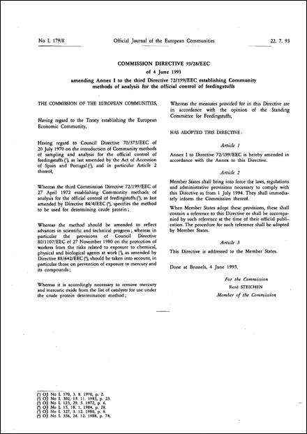 Commission Directive 93/28/EEC of 4 June 1993 amending Annex I to the third Directive 72/199/EEC establishing Community methods of analysis for the official control of feedingstuffs