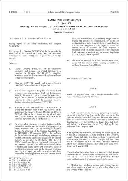 Commission Directive 2003/57/EC of 17 June 2003 amending Directive 2002/ 32/EC of the European Parliament and of the Council on undesirable substances in animal feedText with EEA relevance