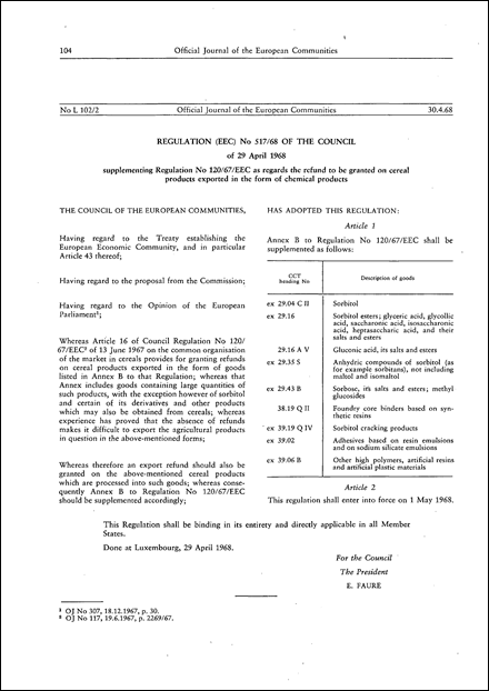 Regulation (EEC) No 517/68 of the Council of 29 April 1968 supplementing Regulation No 120/67/EEC as regards the refund to be granted on cereal products exported in the form of chemical products