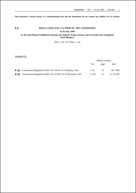 Regulation (EEC) No 998/68 of the Commission of 18 July 1968 on the non-fixing of additional amounts for imports of pig carcases and of certain cuts of pigmeat from Hungary