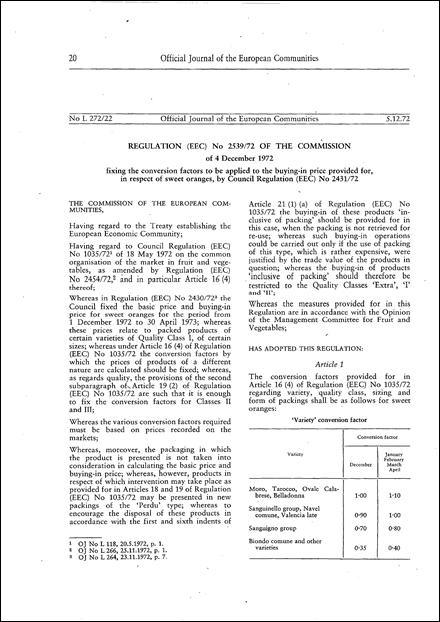 Regulation (EEC) No 2539/72 of the Commission of 4 December 1972 fixing the conversion factors to be applied to the buying-in price provided for, in respect of sweet oranges, by Council Regulation (EEC) No 2430/72
