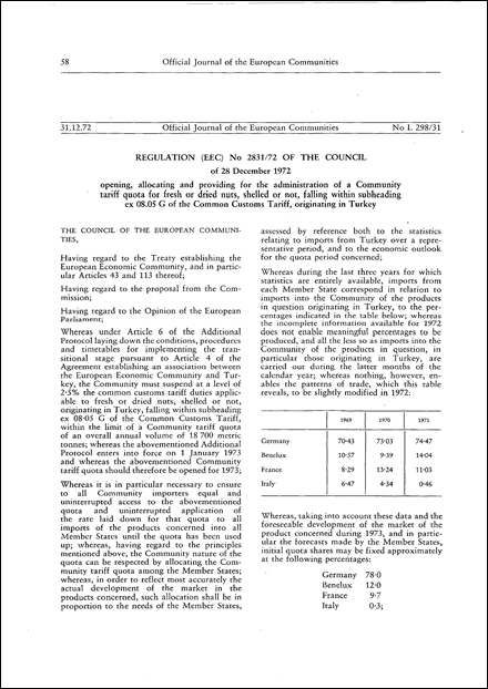 Regulation (EEC) No 2831/72 of the Council of 28 December 1972 opening, allocating and providing for the administration of a Community tariff quota for fresh or dried nuts, shelled or not, falling within subheading ex 08.05 G of the Common Customs Tariff, originating in Turkey