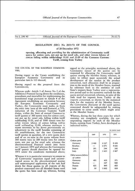 Regulation (EEC) No 2833/72 of the Council of 28 December 1972 opening, allocating and providing for the administration of a Community tariff quota for cotton yarn, not put up for retail sale, and other woven fabrics of cotton falling within subheadings 55.05 and 55.09 of the Common Customs Tariff, coming from Turkey
