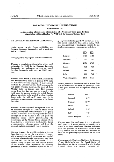 Regulation (EEC) No 3587/73 of the Council of 28 December 1973 on the opening, allocation and administration of a Community tariff quota for ferro-silicon falling within subheading No 73.02 C of the Common Customs Tariff