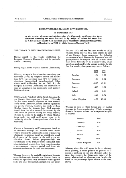 Regulation (EEC) No 3589/73 of the Council of 28 December 1973 on the opening, allocation and administration of a Community tariff quota for ferro-chromium containing not more than 0.10 % by weight of carbon and more than 30 % but not more than 90 % of chromium (super-refined ferro-chromium) falling within subheading No ex 73.02 E I of the Common Customs Tariff