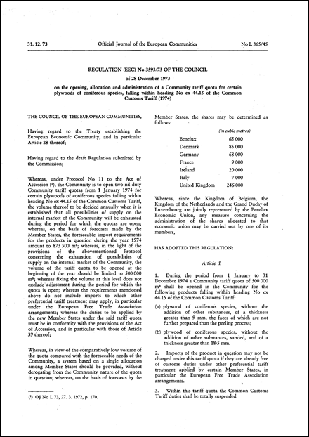 Regulation (EEC) No 3593/73 of the Council of 28 December 1973 on the opening, allocation and administration of a Community tariff quota for certain plywoods of coniferous species, falling within heading No ex 44.15 of the Common Customs Tariff (1974)