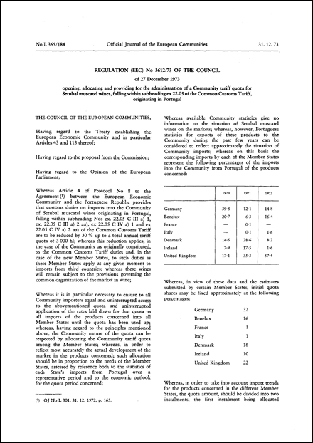 Regulation (EEC) No 3612/73 of the Council of 27 December 1973 opening, allocating and providing for the administration of a Community tariff quota for Setubal muscatel wines, falling within subheading ex 22.05 of the Common Customs Tariff, originating in Portugal