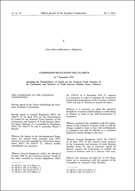 Commission Regulation (EEC) No 2983/76 of 7 December 1976 amending the Nomenclature of Goods for the External Trade Statistics of the Community and Statistics of Trade between Member States (Nimexe)