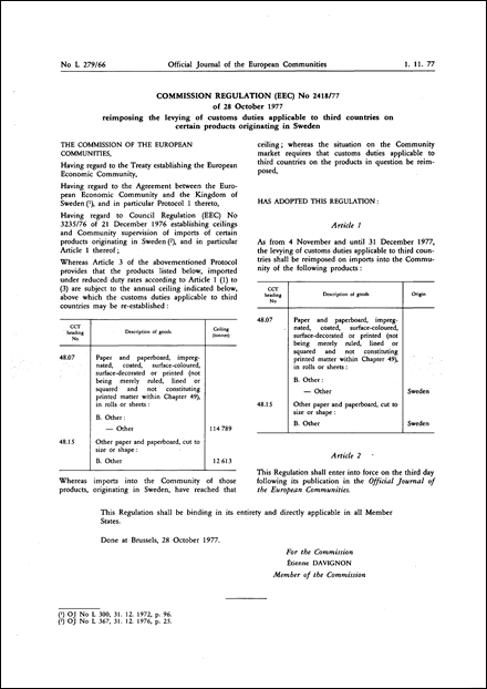 Commission Regulation (EEC) No 2418/77 of 28 October 1977 reimposing the levying of customs duties applicable to third countries on certain products originating in Sweden