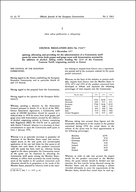 Council Regulation (EEC) No 2763/77 of 5 December 1977 opening, allocating and providing for the administration of a Community tariff quota for wines from fresh grapes and grape must with fermentation arrested by the addition of alcohol, falling within heading No 22.05 of the Common Customs Tariff, originating entirely in Greece