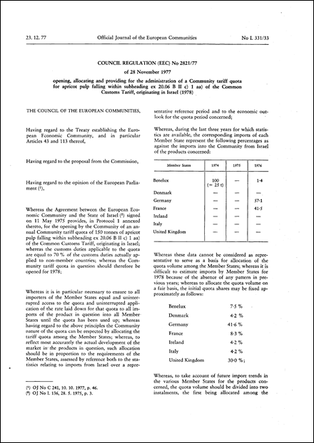 Council Regulation (EEC) No 2821/77 of 28 November 1977 opening, allocating and providing for the administration of a Community tariff quota for apricot pulp falling within subheading ex 20.06 B II c) 1 aa) of the Common Customs Tariff, originating in Israel (1978)