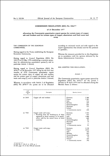 Commission Regulation (EEC) No 2886/77 of 23 December 1977 allocating the Community quantitative export quotas for certain types of copper ash and residues and for certain types of copper, aluminium and lead waste and scrap