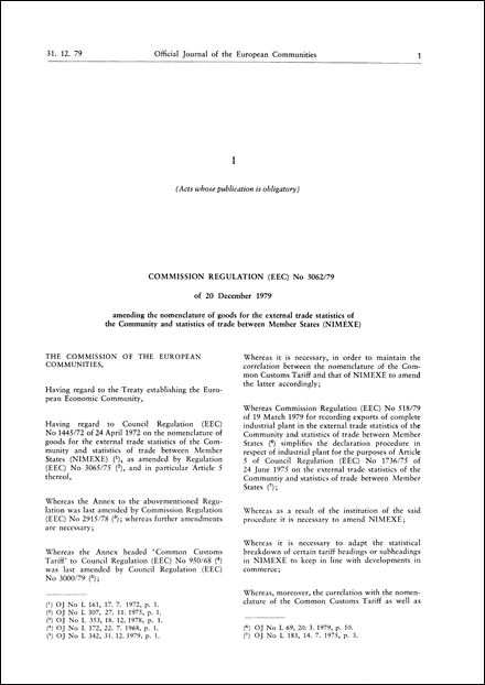 Commission Regulation (EEC) No 3062/79 of 20 December 1979 amending the nomenclature of goods for the external trade statistics of the Community and statistics of trade between Member States (NIMEXE)