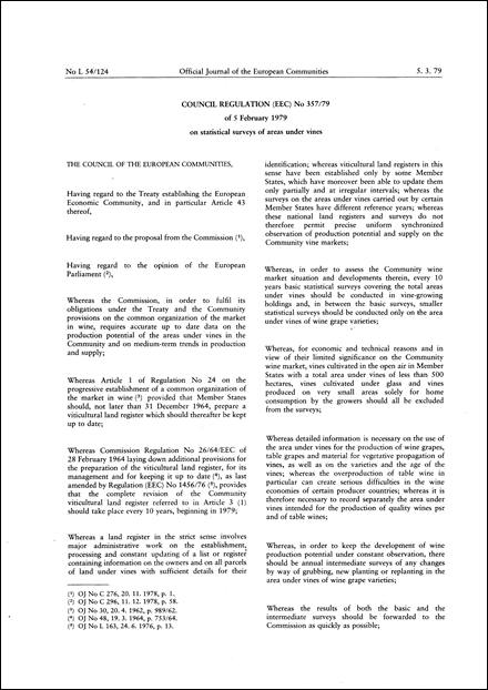 Council Regulation (EEC) No 357/79 of 5 February 1979 on statistical surveys of areas under vines (repealed)