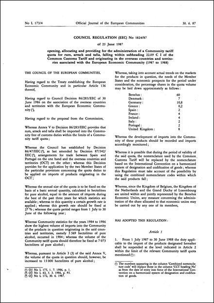 Council Regulation (EEC) No 1824/87 of 25 June 1987 opening, allocating and providing for the administration of a Community tariff quota for rum, arrack and tafia, falling within subheading 22.09 C I of the Common Customs Tariff and originating in the overseas countries and territories associated with the European Economic Community (1987 to 1988)