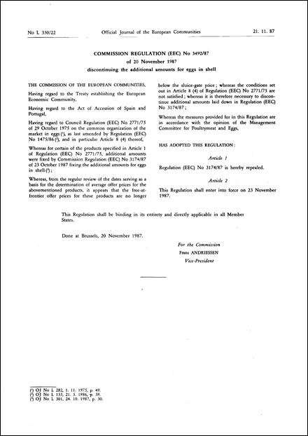 Commission Regulation (EEC) No 3492/87 of 20 November 1987 discontinuing the additional amounts for eggs in shell