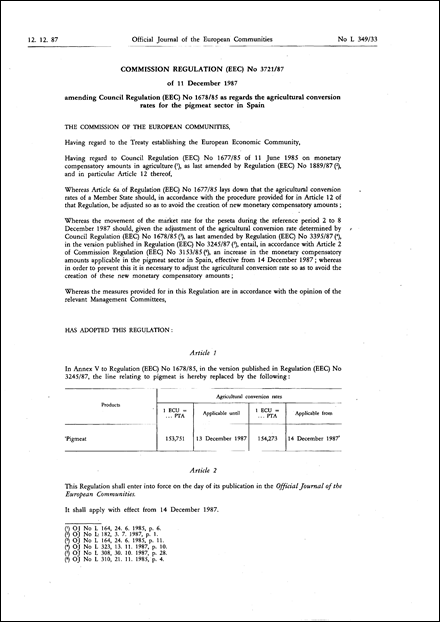 Commission Regulation (EEC) No 3721/87 of 11 December 1987 amending Council Regulation (EEC) No 1678/85 as regards the agricultural conversion rates for the pigmeat sector in Spain