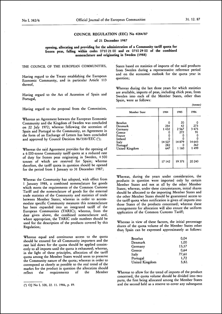 Council Regulation (EEC) No 4084/87 of 21 December 1987 opening, allocating and providing for the administration of a Community tariff quota for frozen peas, falling within codes 0710 21 00 and ex 0710 29 00 of the combined nomenclature, and originating in Sweden (1988)