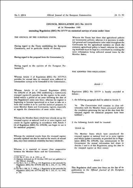 Council Regulation (EC) No 3205/93 of 16 November 1993 amending Regulation (EEC) No 357/79 on statistical surveys of areas under vines (repealed)