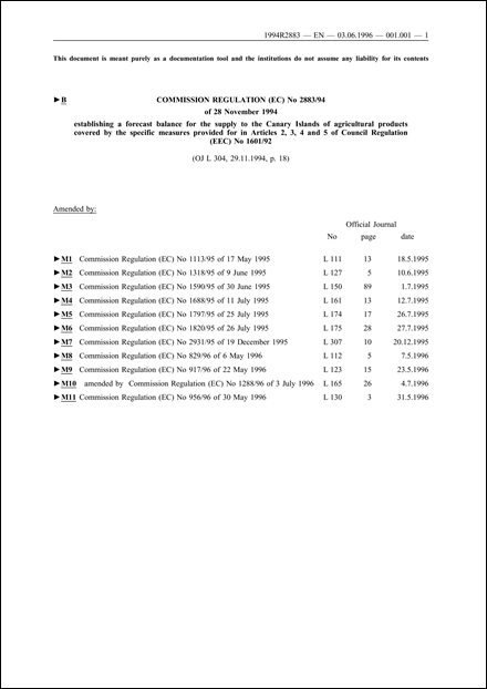 Commission Regulation (EC) No 2883/94 of 28 November 1994 establishing a forecast balance for the supply to the Canary Islands of agricultural products covered by the specific measures provided for in Articles 2, 3, 4 and 5 of Council Regulation (EEC) No 1601/92