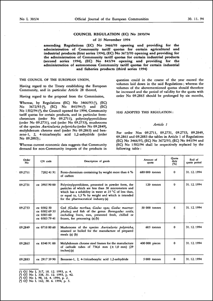 Council Regulation (EC) No 2893/94 of 25 November 1994 amending Regulations (EC) No 3466/93 opening and providing for the administration of Community tariff quotas for certain agricultural and industrial products (first series 1994), (EC) No 3672/93 opening and providing for the administration of Community tariff quotas for certain industrial products (second series 1994), (EC) No 845/94 opening and providing for the administration of autonomous Community tariff quotas for certain industrial and fisheries products (third series 1994)