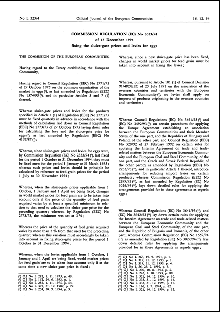 COMMISSION REGULATION (EC) No 3053/94 of 15 December 1994 fixing the sluice-gate prices and levies for eggs