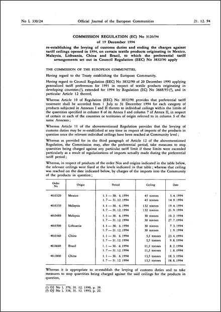 Commission Regulation (EC) No 3120/94 of 19 December 1994 re-establishing the levying of customs duties and ending the charges against tariff ceilings opened in 1994, on certain textile products originating in Mexico, Malaysia, Lithuania, China and Brazil, to which the preferential tariff arrangements set out in Council Regulation (EEC) No 3832/90 apply