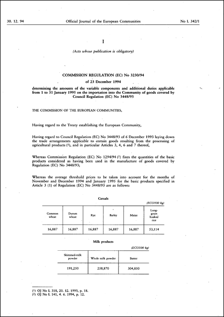 Commission Regulation (EC) No 3230/94 of 23 December 1994 determining the amounts of the variable components and additional duties applicable from 1 to 31 January 1995 on the importation into the Community of goods covered by Council Regulation (EC) No 3448/93