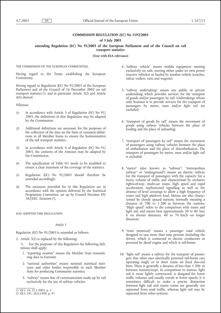 Commission Regulation (EC) No 1192/2003 of 3 July 2003 amending Regulation (EC) No 91/2003 of the European Parliament and of the Council on rail transport statistics (Text with EEA relevance)