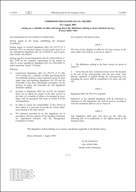 Commission Regulation (EC) No 1402/2003 of 1 August 2003 setting out a schedule of tables and laying down the definitions relating to basic statistical surveys of areas under vines