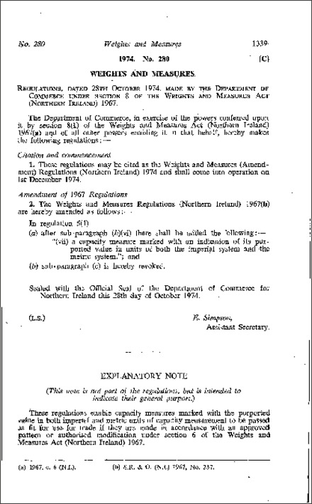 The Weights and Measures (Amendment) Regulations (Northern Ireland) 1974