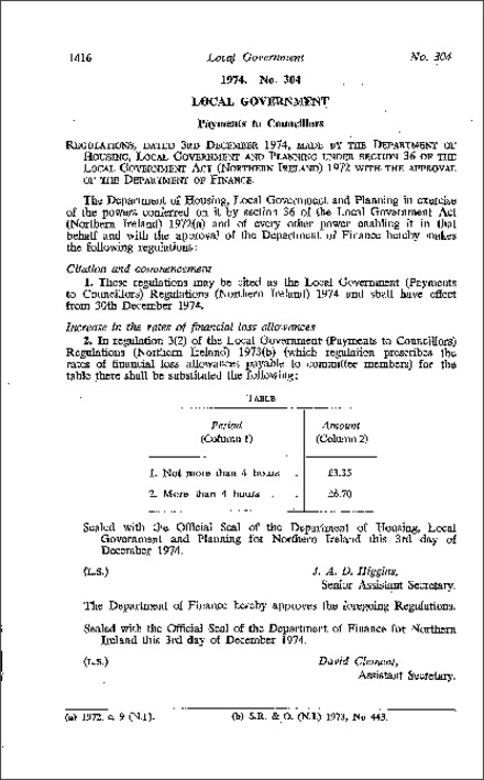 The Local Government (Payments to Councillors) Regulations (Northern Ireland) 1974